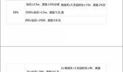 网红西瓜爆料视频大全,揭秘网络红人的幕后故事