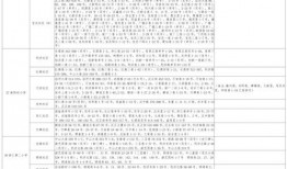 奇瑞工资爆料最新视频大全,揭秘最新薪资待遇真相