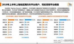 美团最新的爆料,揭秘平台新动向与未来战略布局