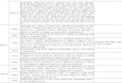 王牌地图爆料视频大全最新,揭秘最新游戏地图亮点与玩法