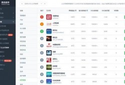 吃瓜网址免费公众号推荐,吃瓜网址免费公众号，带你畅游美食世界！