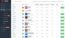 吃瓜网址免费公众号推荐,吃瓜网址免费公众号，带你畅游美食世界！