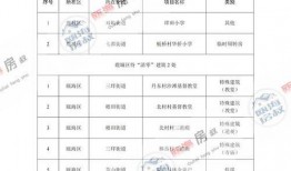 五哥商洛爆料视频最新,揭秘商洛最新动态与热点事件