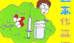 最新传染病爆料