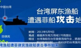 台湾绿委爆料新闻报道内容