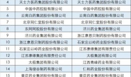 合肥国企爆料公司名单最新,揭秘名单背后的企业动态与影响