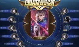 最新王者爆料主播有哪些,盘点最新主播阵容，精彩对决即将上演！