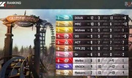 第五人格狼队最新爆料,神秘角色揭秘，游戏剧情再掀波澜